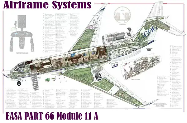 EASA part 66 Module 11 A - Aeroplane Aerodynamics, Structures & Systems -